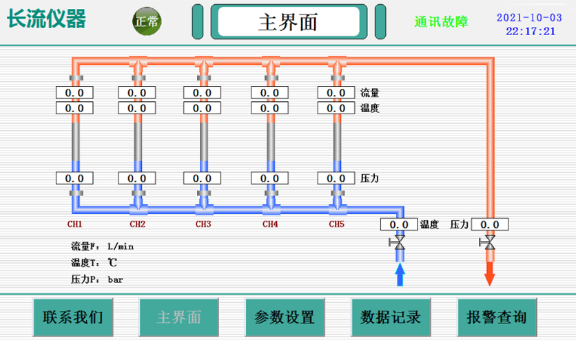 進入報警狀態.jpg