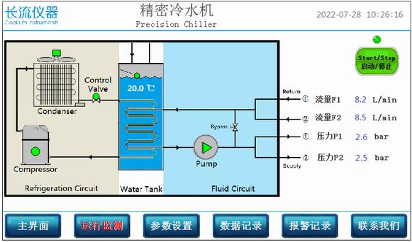 精密冷水機操作面板.jpg