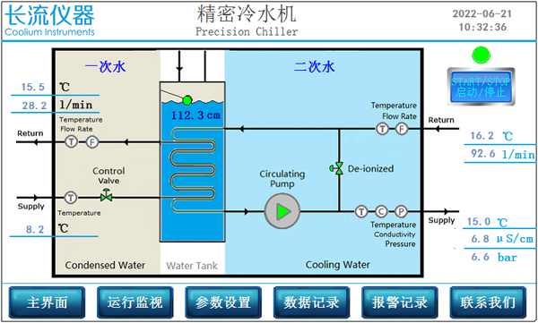 冷水機多參數測控.png