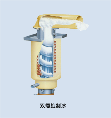 雪花制冰機